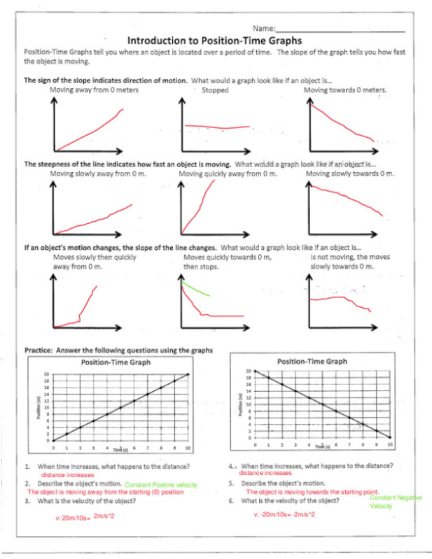 Introduction_to_position_time_graphs.pdf (1)
