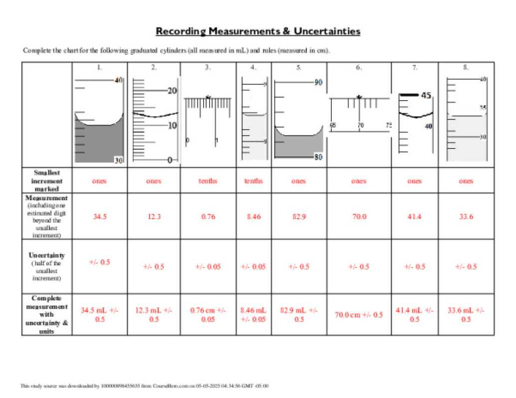 KEY_measurements_uncertainties.pdf