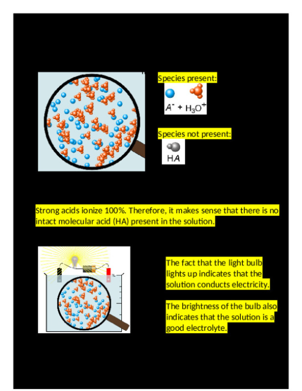 strong_vs_weak_acids_animation_with_answers__1_.docx