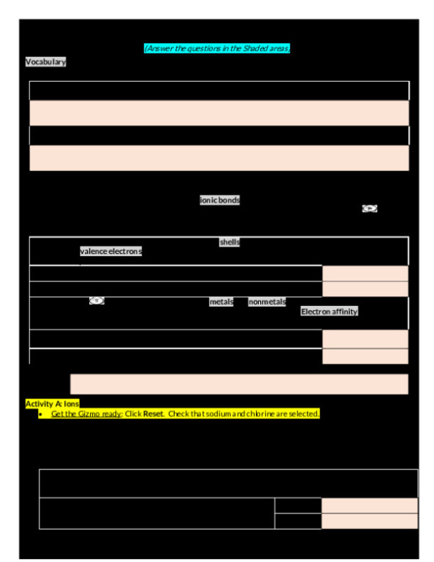 4.1.c_GIZMO_Ionic_bonds_2_1.pdf