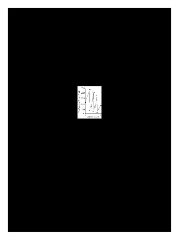 Worksheet_1.5.pdf