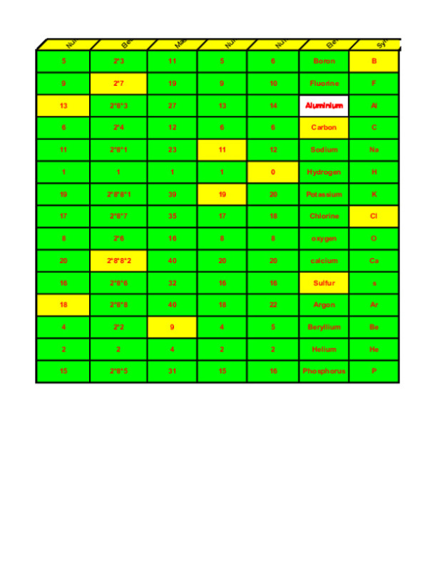 Copy_of_Analyzing_the_Bohr_Atom_WS_21_22.xlsx