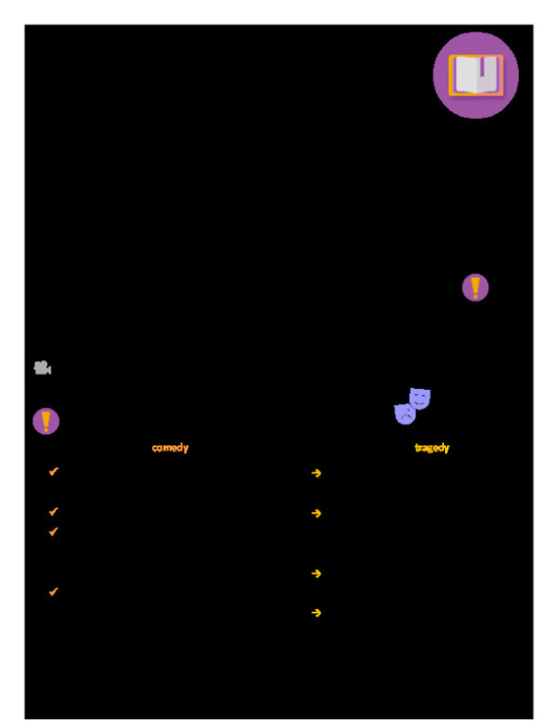 Hamlet__Acts_I__II__and_III_Guided_Notes.pdf