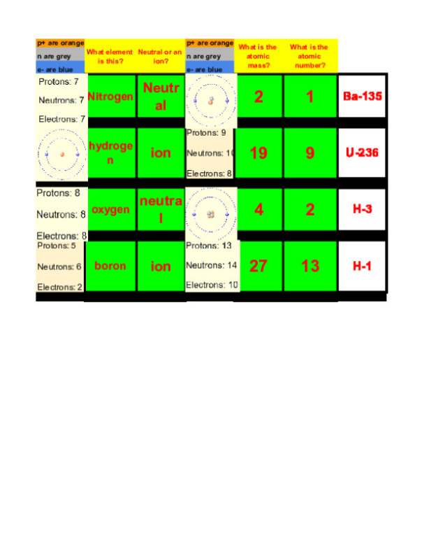 Copy_of_Atomic_Structure_Review__2.xlsx