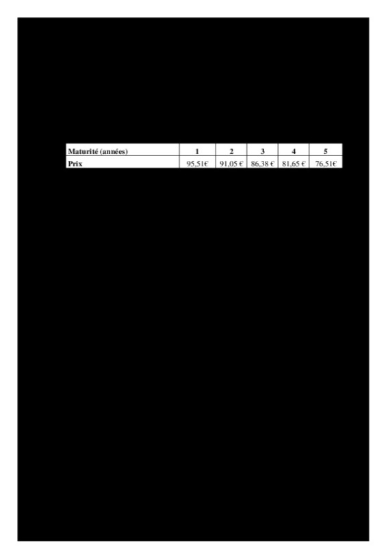 Corrig__s_Exercices_Compl__mentaires_Les_obligations.pdf