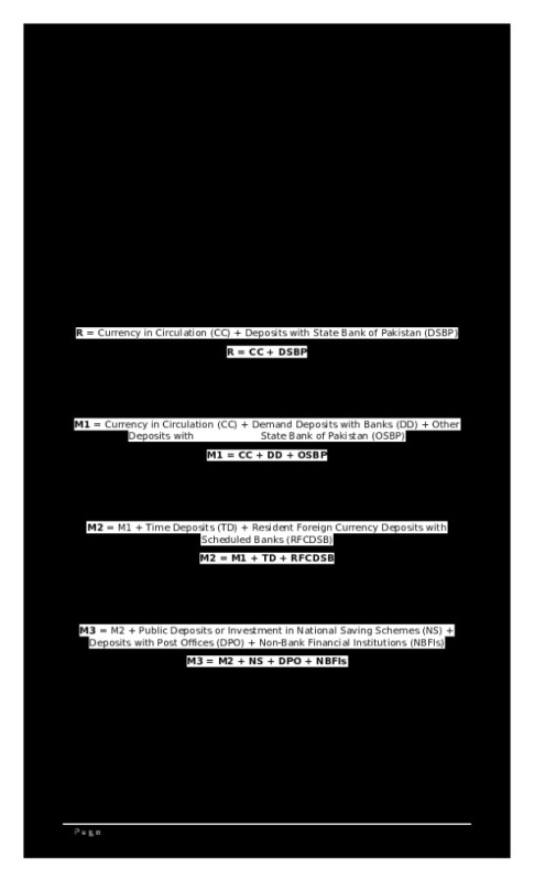 Monetary_Economics_Easy_questions.docx