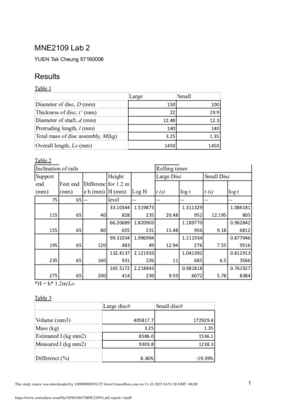 MNE2109_Lab2_report_v1.pdf