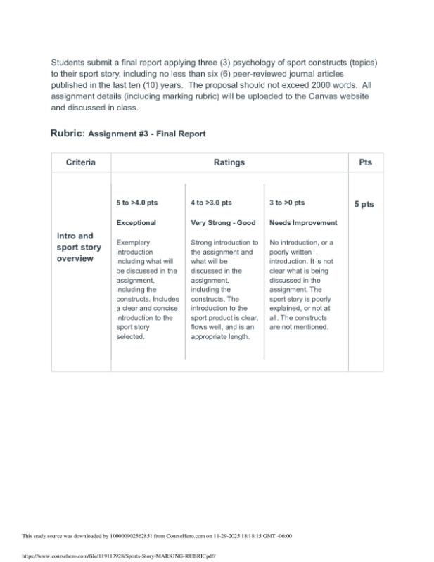 Sports_Story_MARKING_RUBRIC.pdf