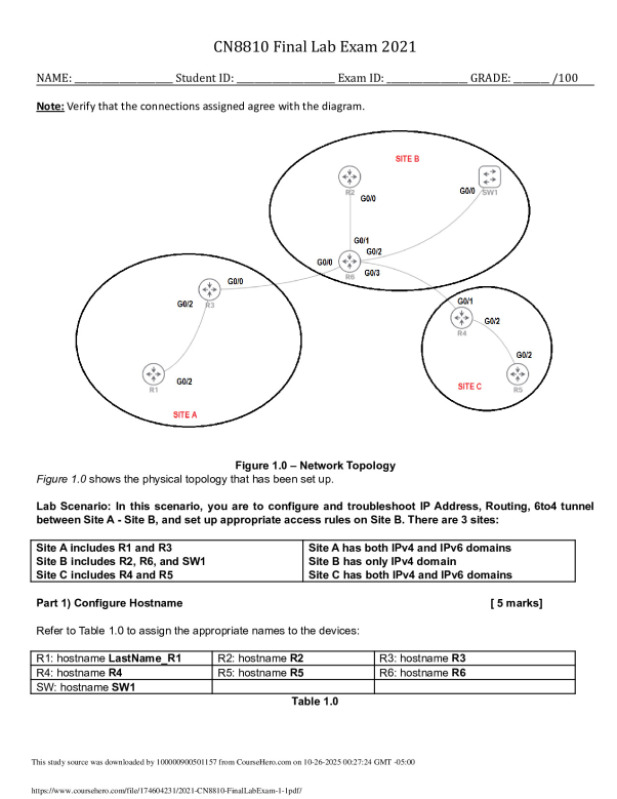 2021_CN8810_FinalLabExam_1__1_.pdf