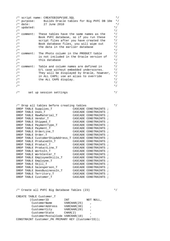 PVFC database mssql preview image