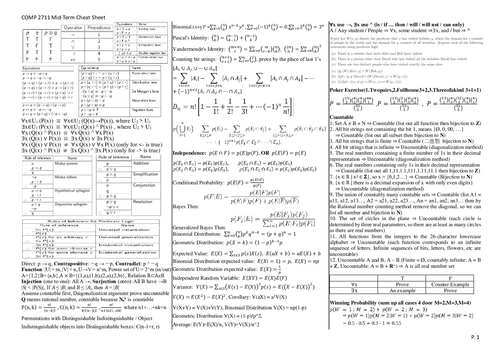 COMP_2711_Mid_Term_Cheat_Sheet.pdf.pdf Preview 1