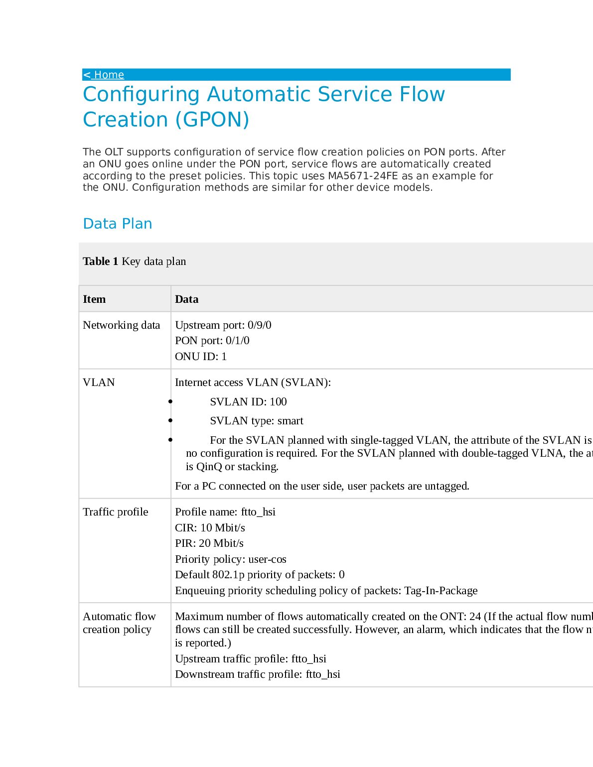 ont_configuracion_2.docx.pdf Preview 1