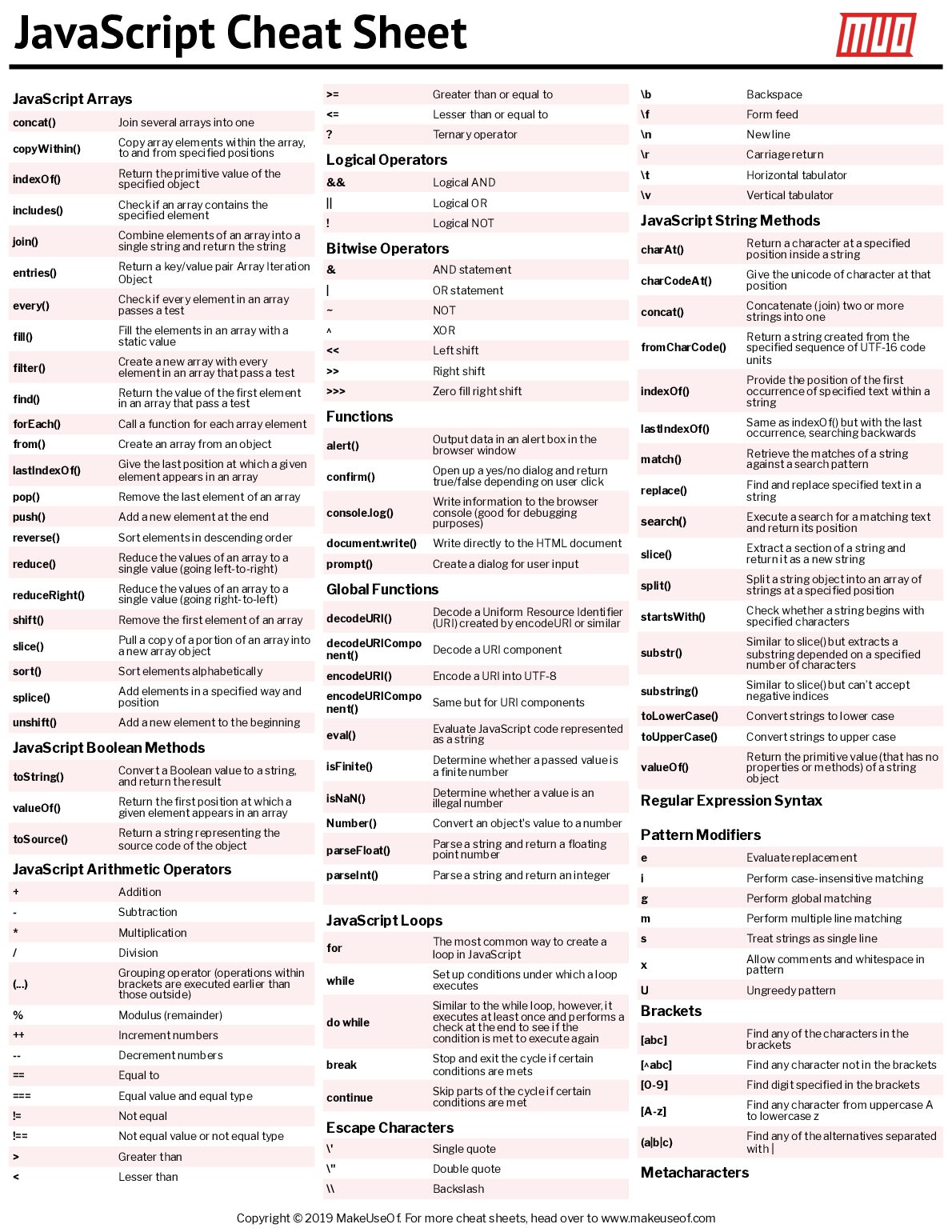 JavaScript_Cheat_Sheet.pdf.pdf Preview 1