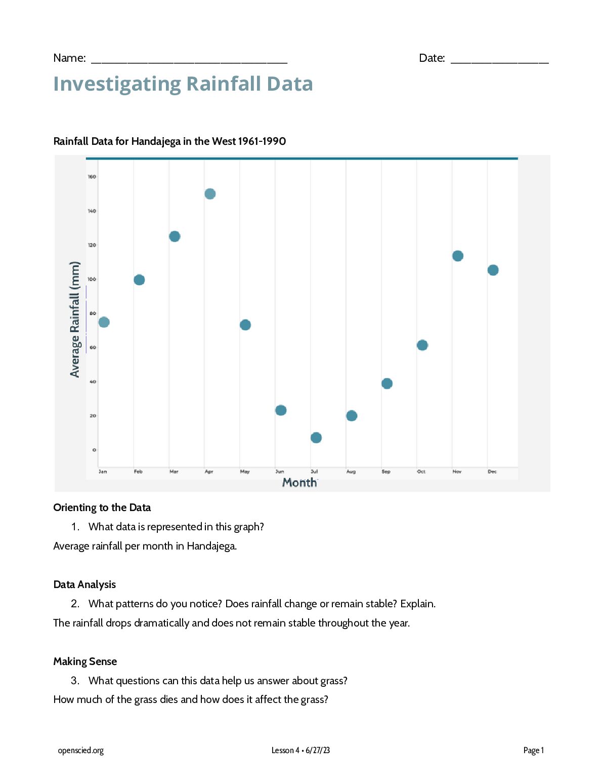 Copy_of_B.1_Lesson_4_Handout_Investigating_Rainfall_Data.pdf.pdf Preview 1