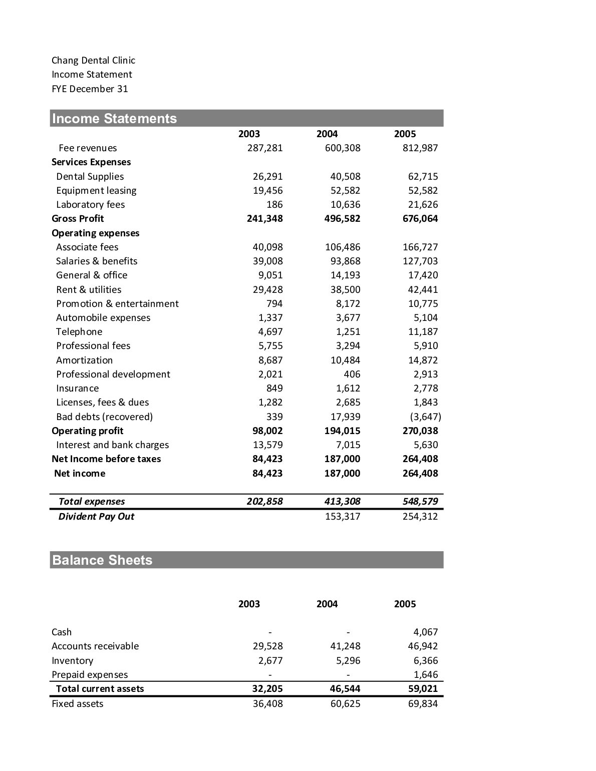 Chang_Dental_Clinic___Pro_Forma.xls.pdf Preview 1