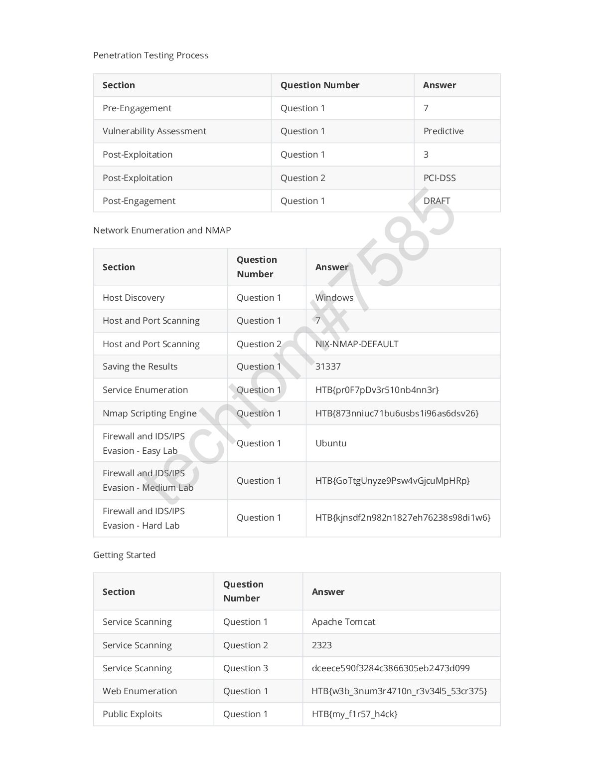 CPTS.pdf.pdf Preview 1