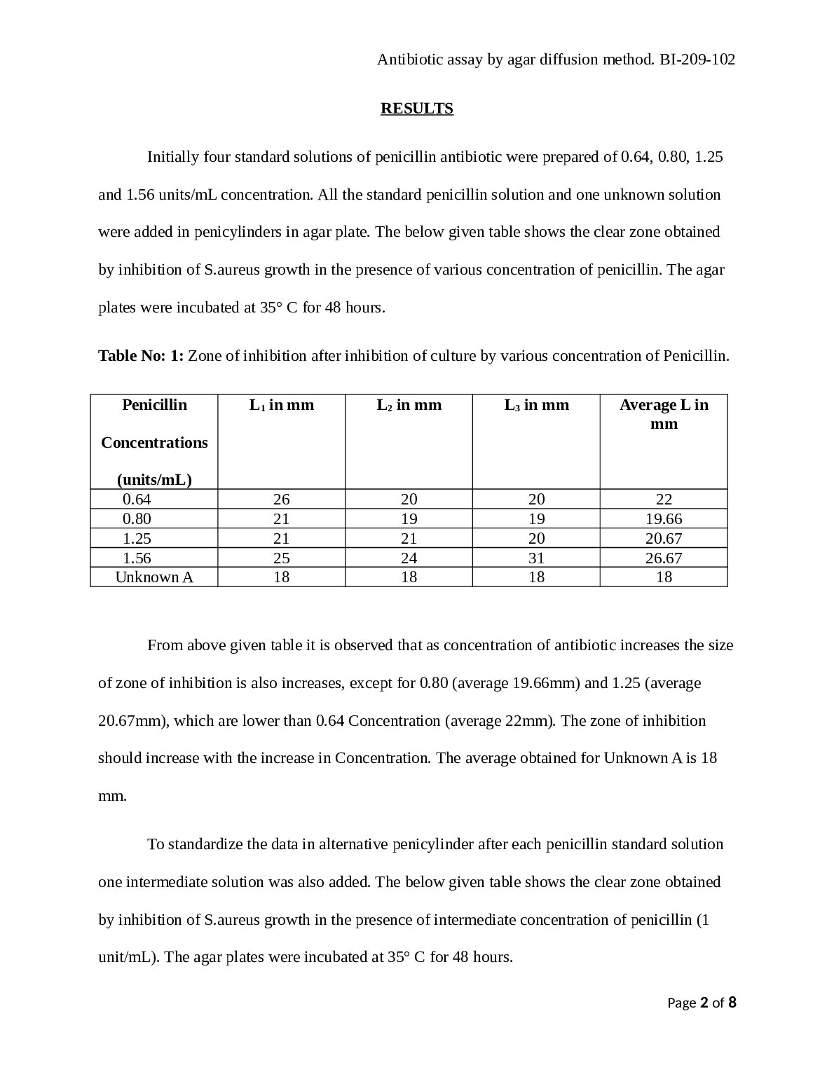 BI 209  Experiment No: 6: Assay of antibiotic penicillin by observing zone of inhibition in  Staphylococcus aureus growth with the help of agar well d... document preview page 2