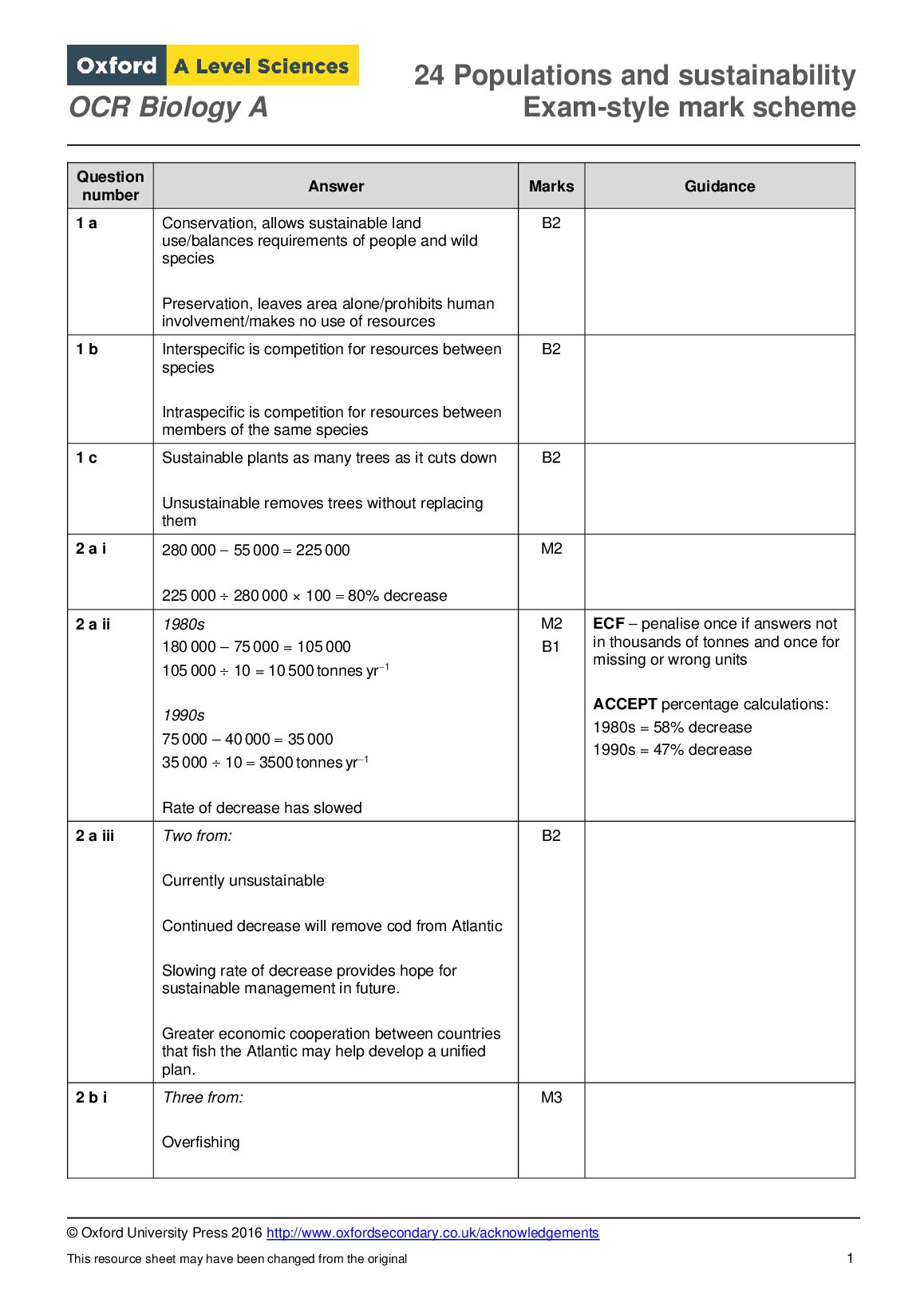 OCR Biology A 24 Populations and sustainability OCR Biology A Exam-style mark scheme preview image