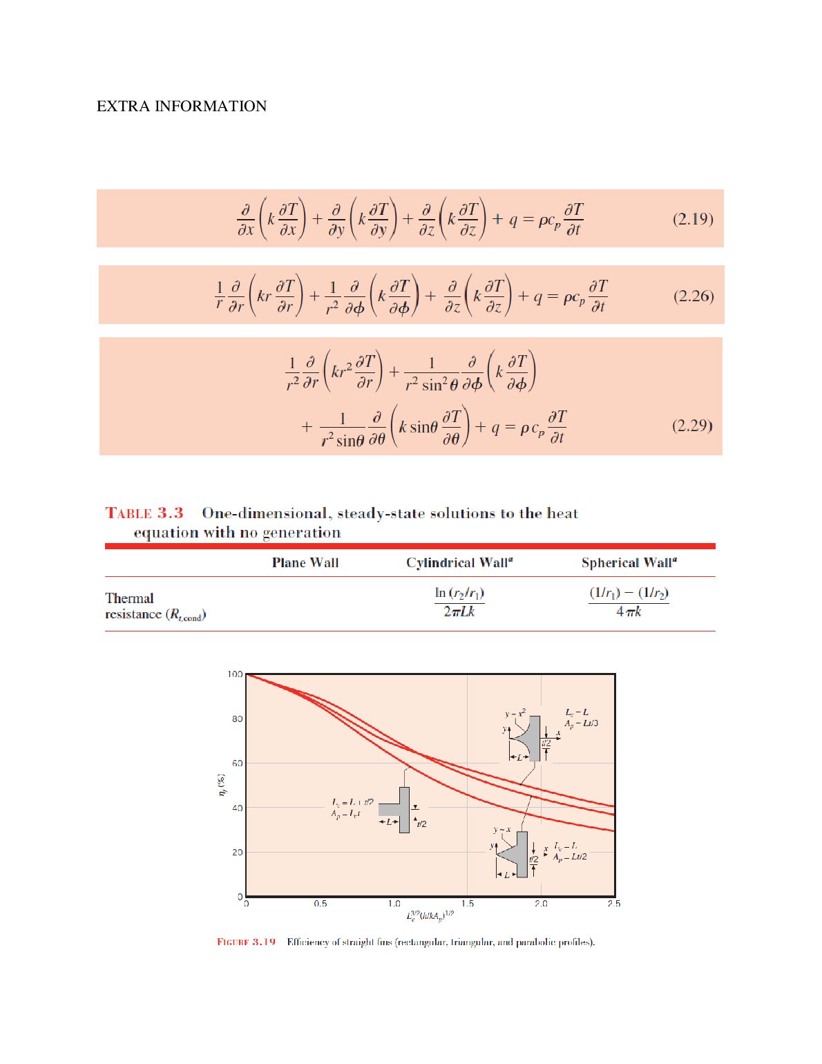 MCG 3110 FINAL -QUESTION 5. document preview page 2