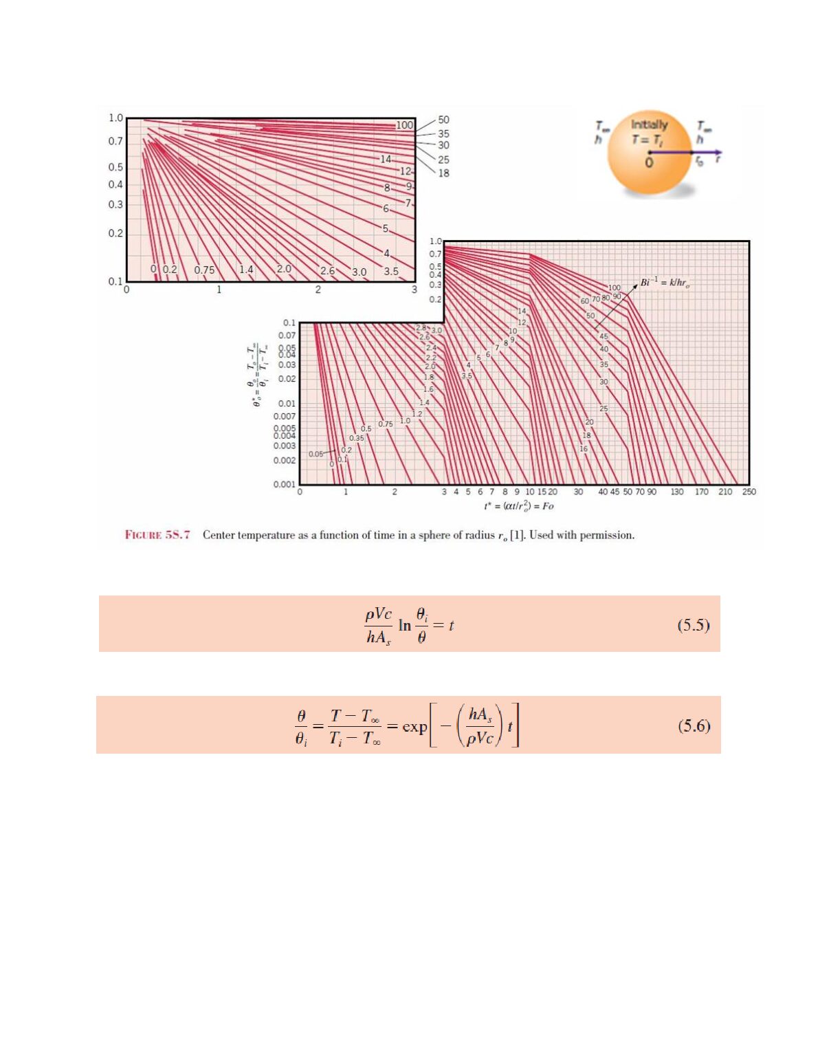 MCG 3110 FINAL -QUESTION 5. document preview page 3