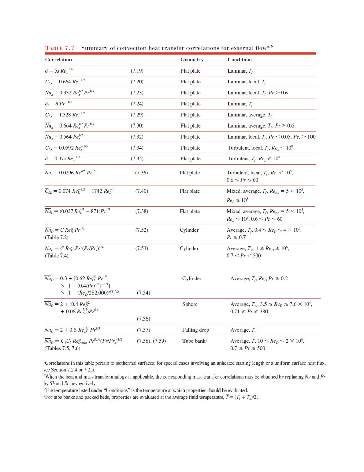MCG 3110 FINAL -QUESTION 5. document preview page 4