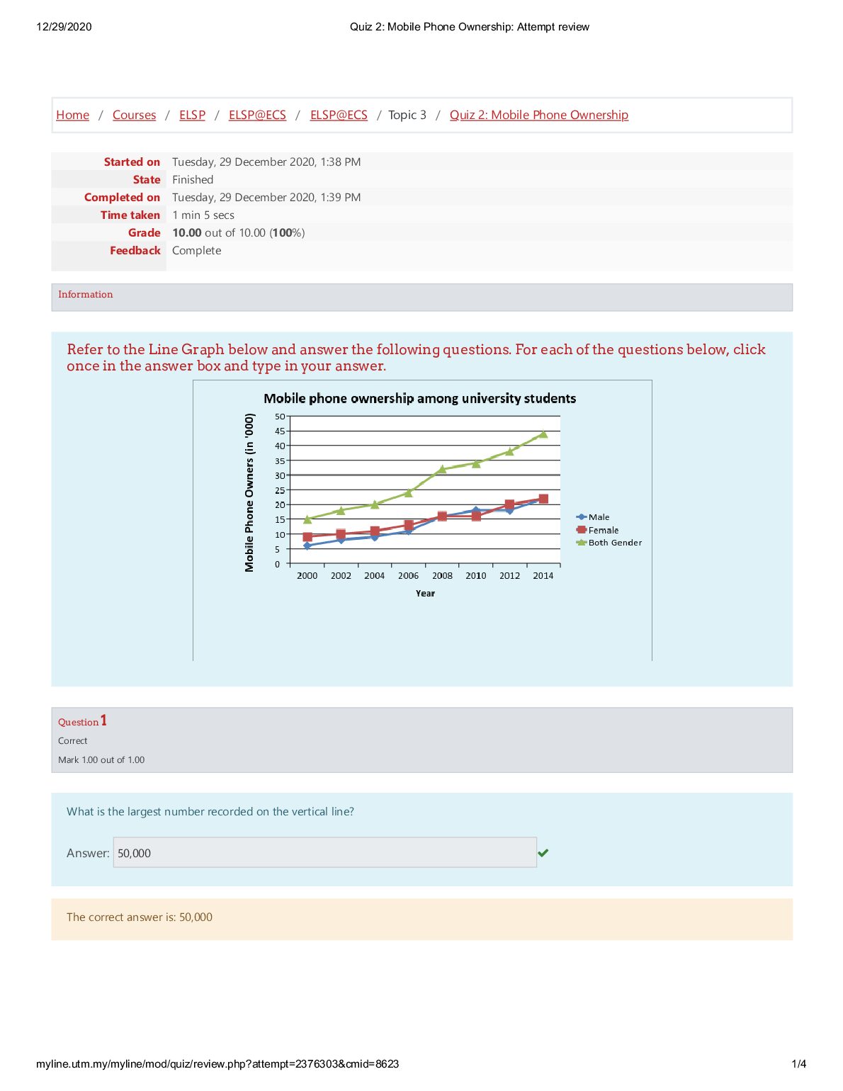 Quiz_2__Mobile_Phone_Ownership__Attempt_review.pdf.pdf Preview 1