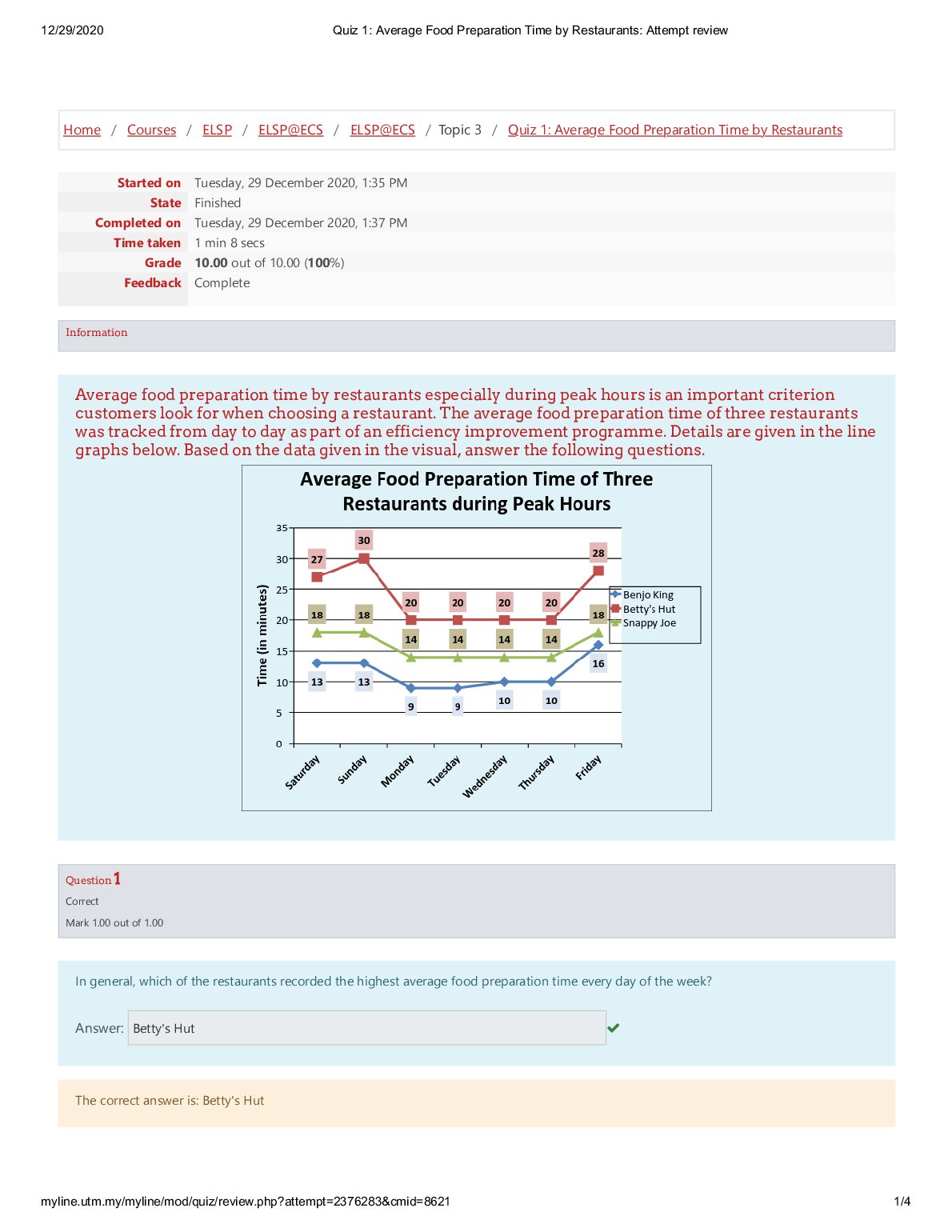 Quiz_1__Average_Food_Preparation_Time_by_Restaurants__Attempt_review.pdf.pdf Preview 1