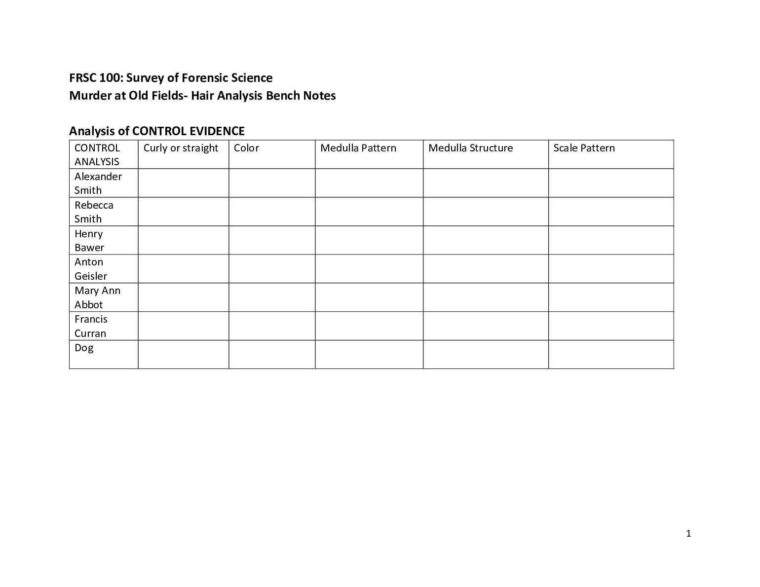 Lab_2_Hair_Analysis_Bench_Notes_1.pdf.pdf Preview 1