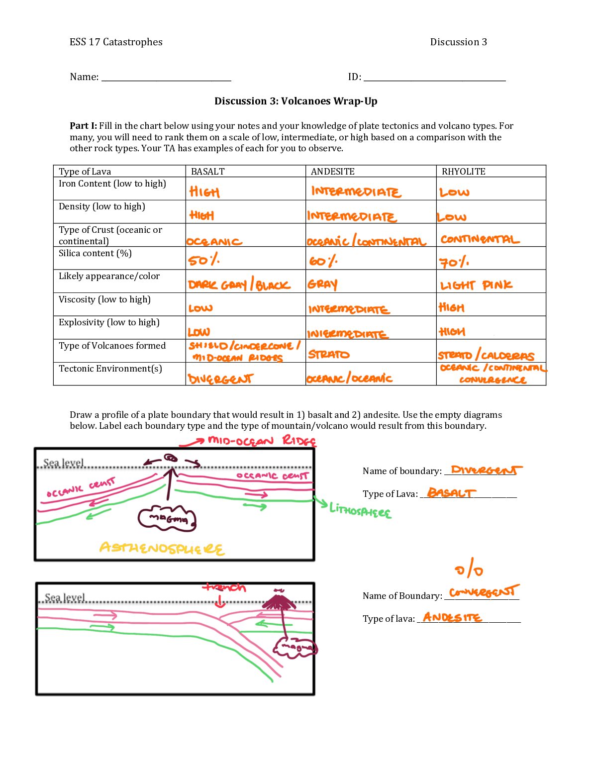 Discussion3.pdf.pdf Preview 1
