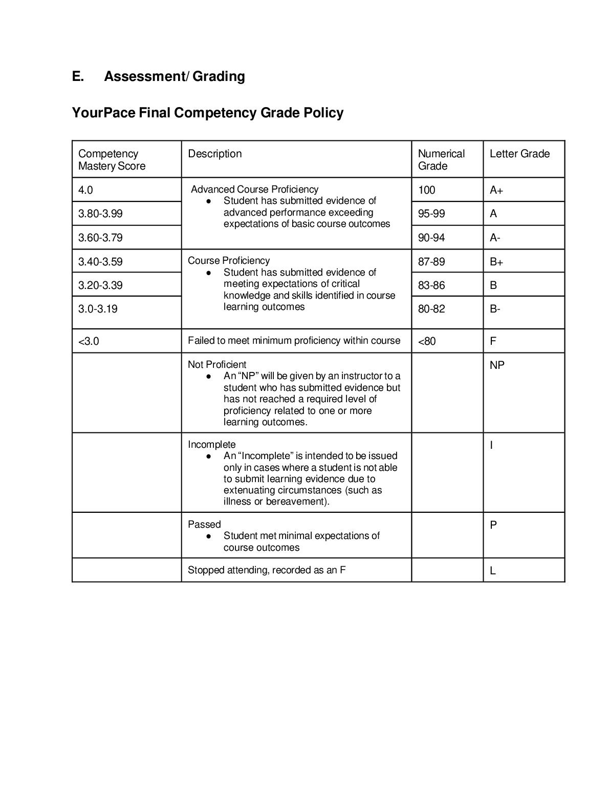 BUS 353_ Legal and Ethical Issues in Business Mark Robinson document preview page 2