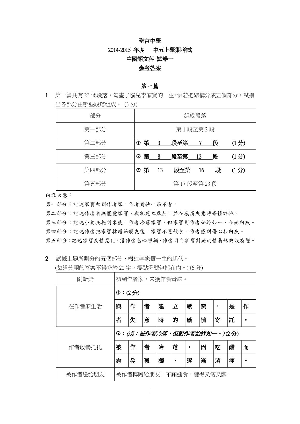 F5_Chin_2014_1stexam_Paper1_answer. preview image