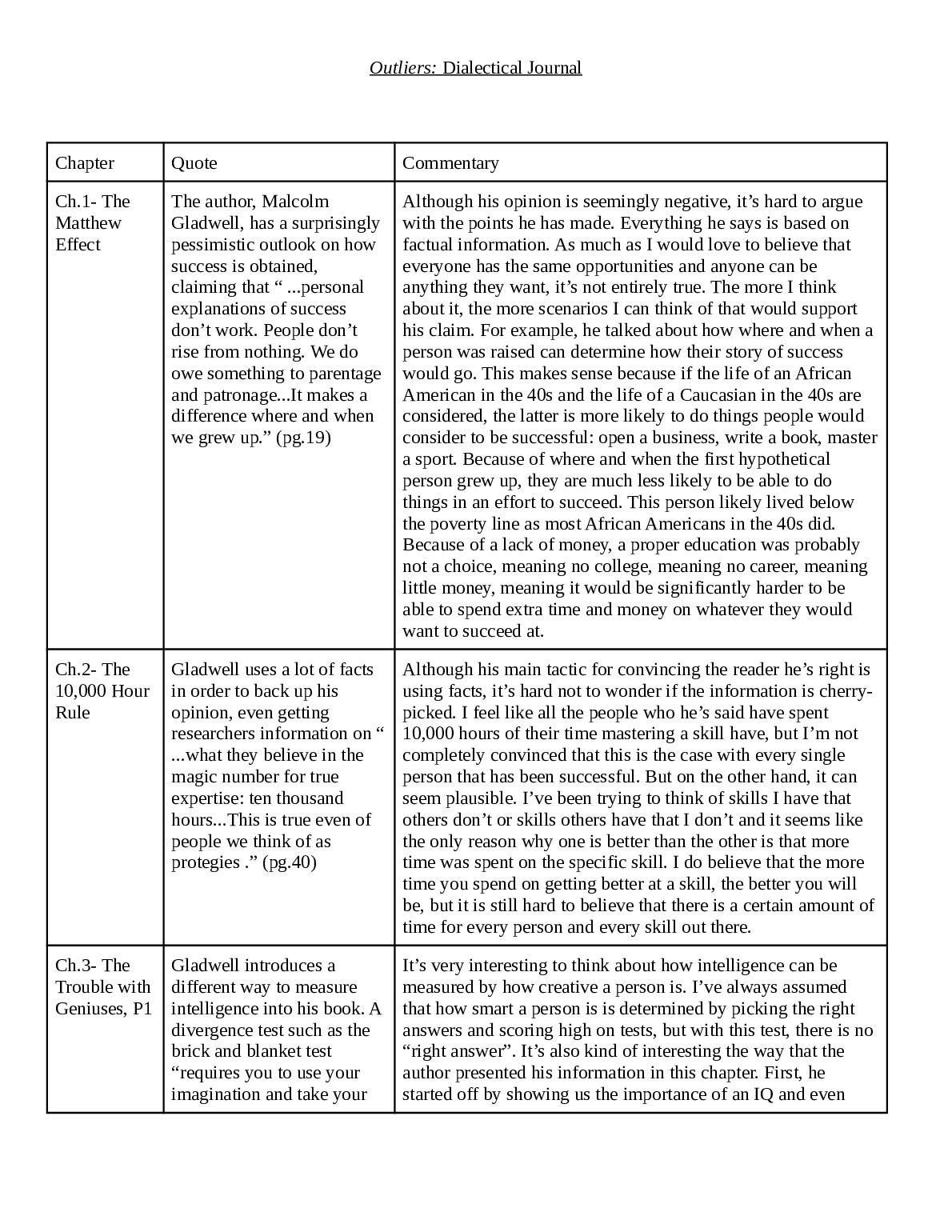 Outliers: Dialectical Journal preview image