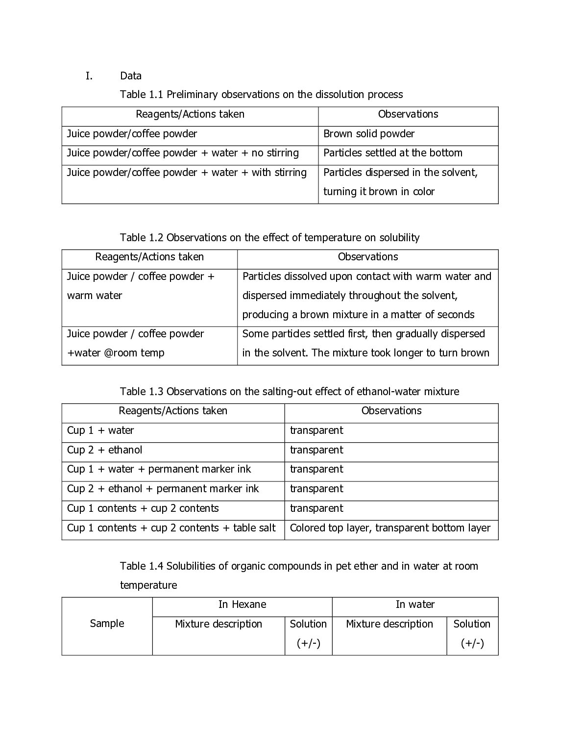 CUTAMORA 2L Postlab Exercise 1 preview image