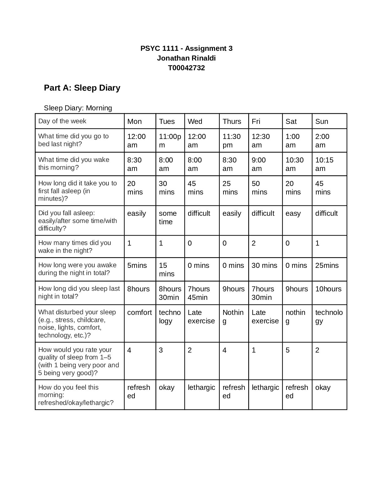 PSYC 1111 - Assignment 3 Part A: Sleep Diary | Part B - Critical Thinking | Part C - Positive Psychology Plan preview image