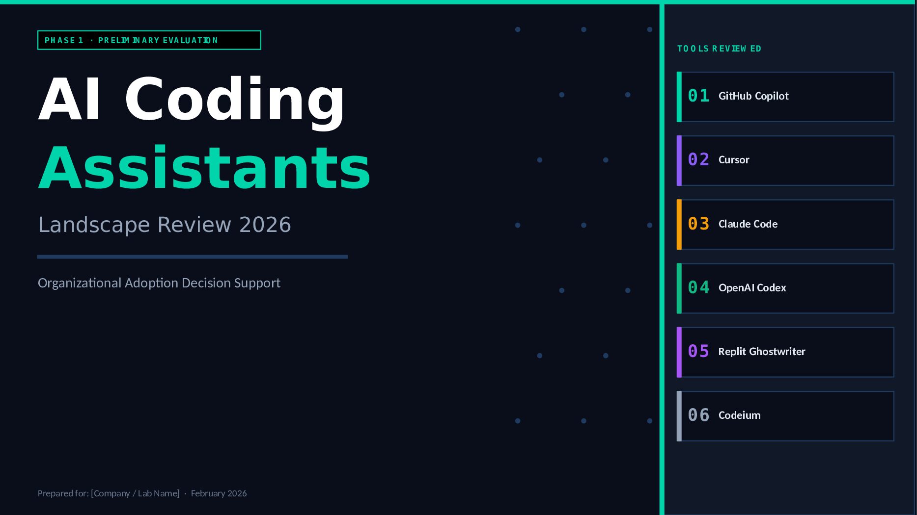 AI Coding Assistants Review 1 preview image