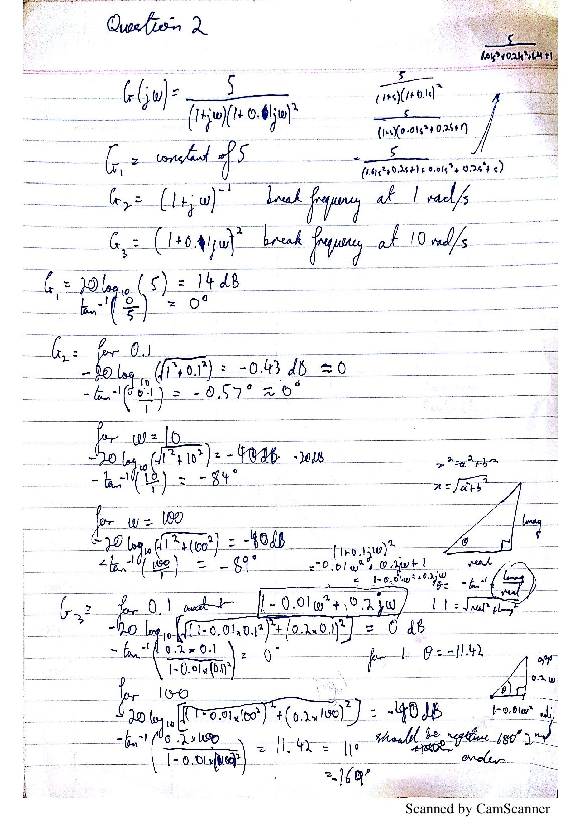 MMAN 3200 Question-2-3-2016-Final-Exam-Solutions. preview image