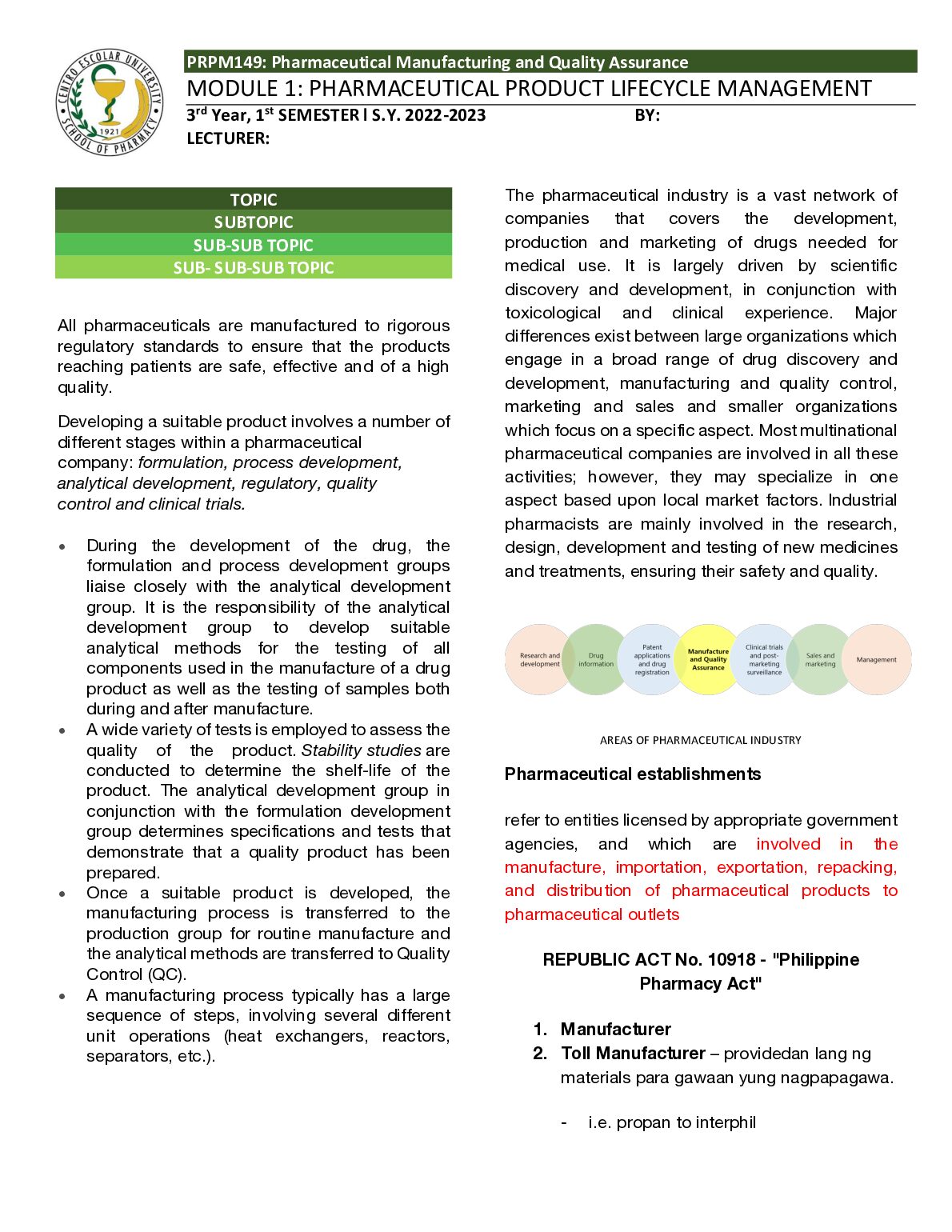 PRPM149: Pharmaceutical Manufacturing and Quality Assurance MODULE 1: PHARMACEUTICAL PRODUCT LIFECYCLE MANAGEMENT 3rd Ye... preview image