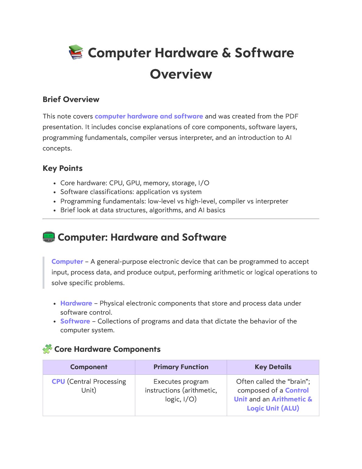 Computer Hardware & Software Overview preview image
