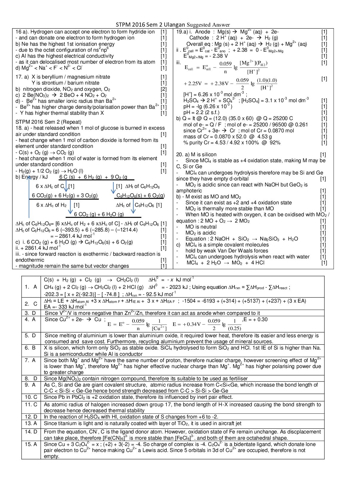 STPM 2016 Sem 2 Ulangan Suggested Answer preview image