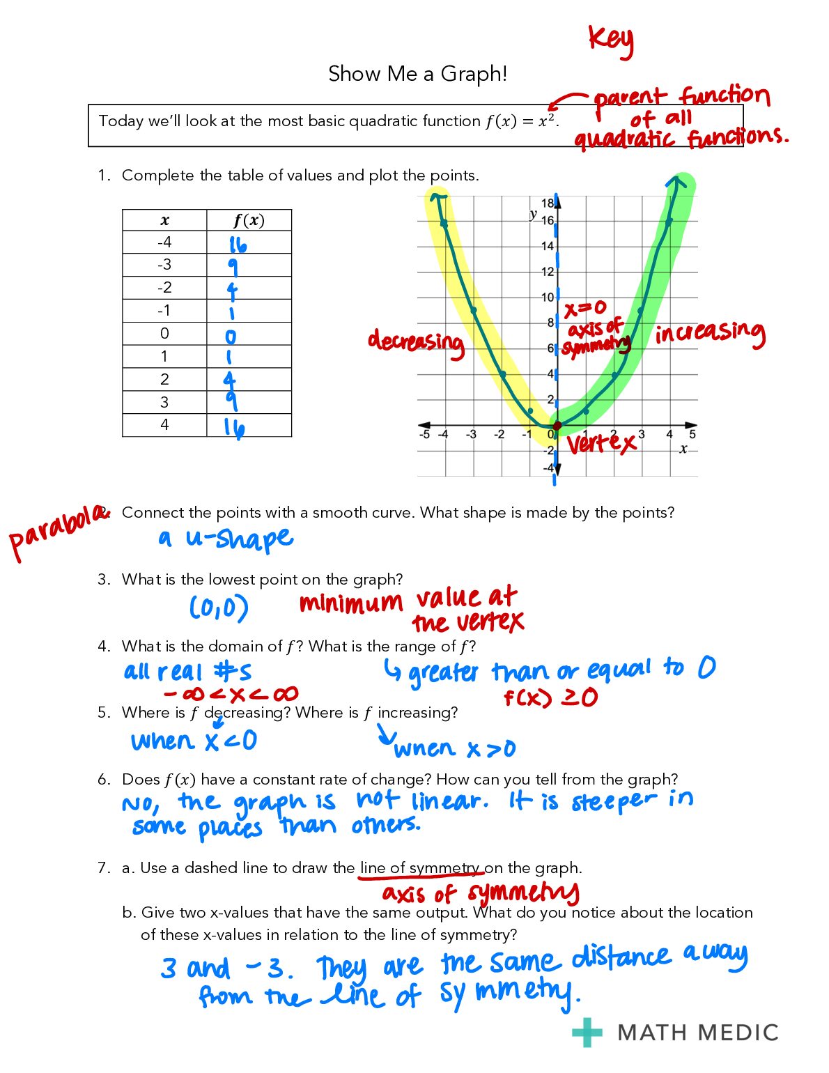 Algebra 1 Math Medic Lesson 7 2 Answer_Key_ preview image
