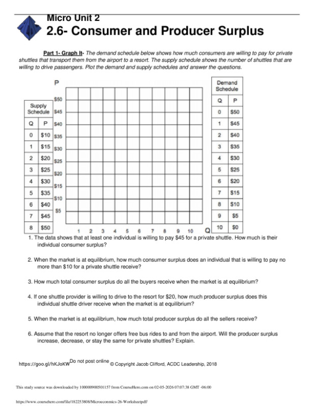 Microeconmics___2.6_Worksheet.pdf