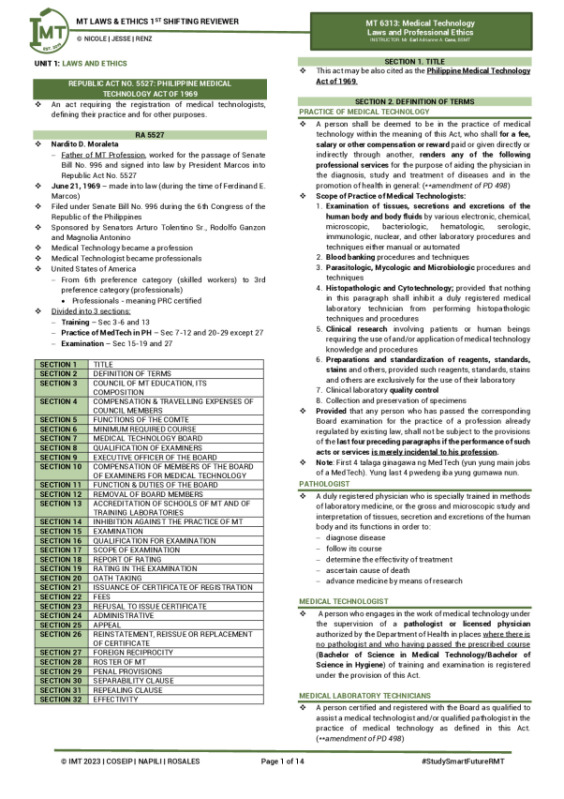 MT_LAWS___1ST_SHIFTING_REVIEWER__IMT_BATCH_2023___3_.pdf