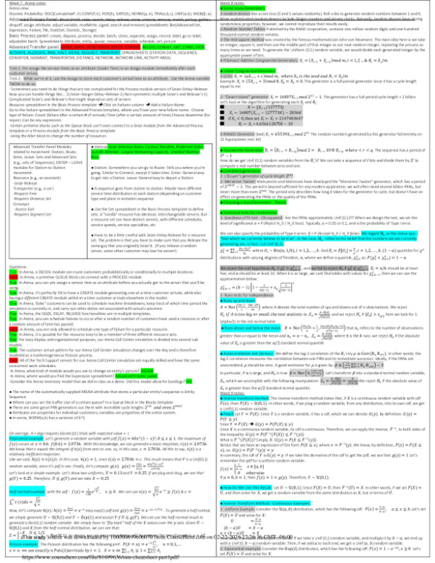 sim_cheatsheet_part1.pdf
