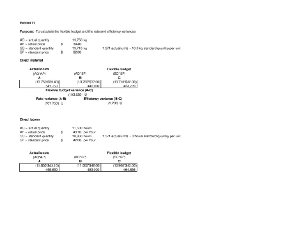 CO22001E_IP05_Solution