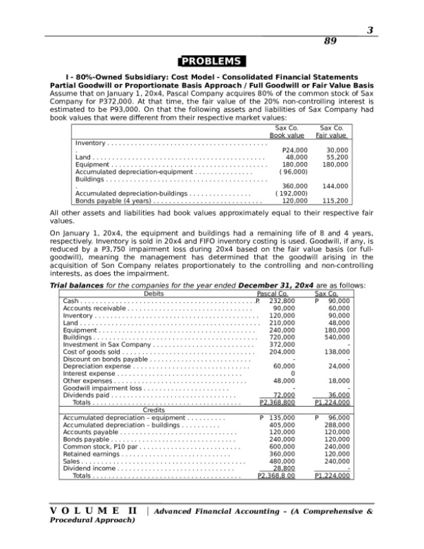 CONSOLIDATION_SUBSEQUENT_TO_THE_DATE_ACQUISTION_FOR_DISCUSSIONS.docx