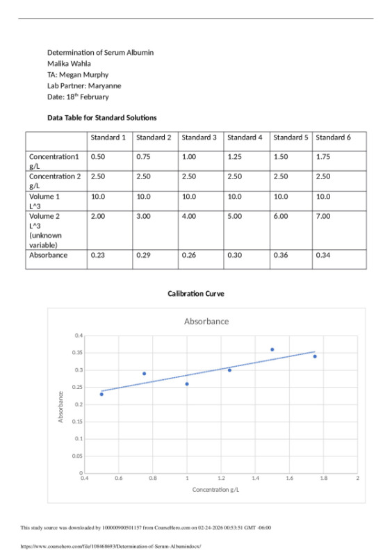 Determination of Serum Albumin CHEM 123 preview image