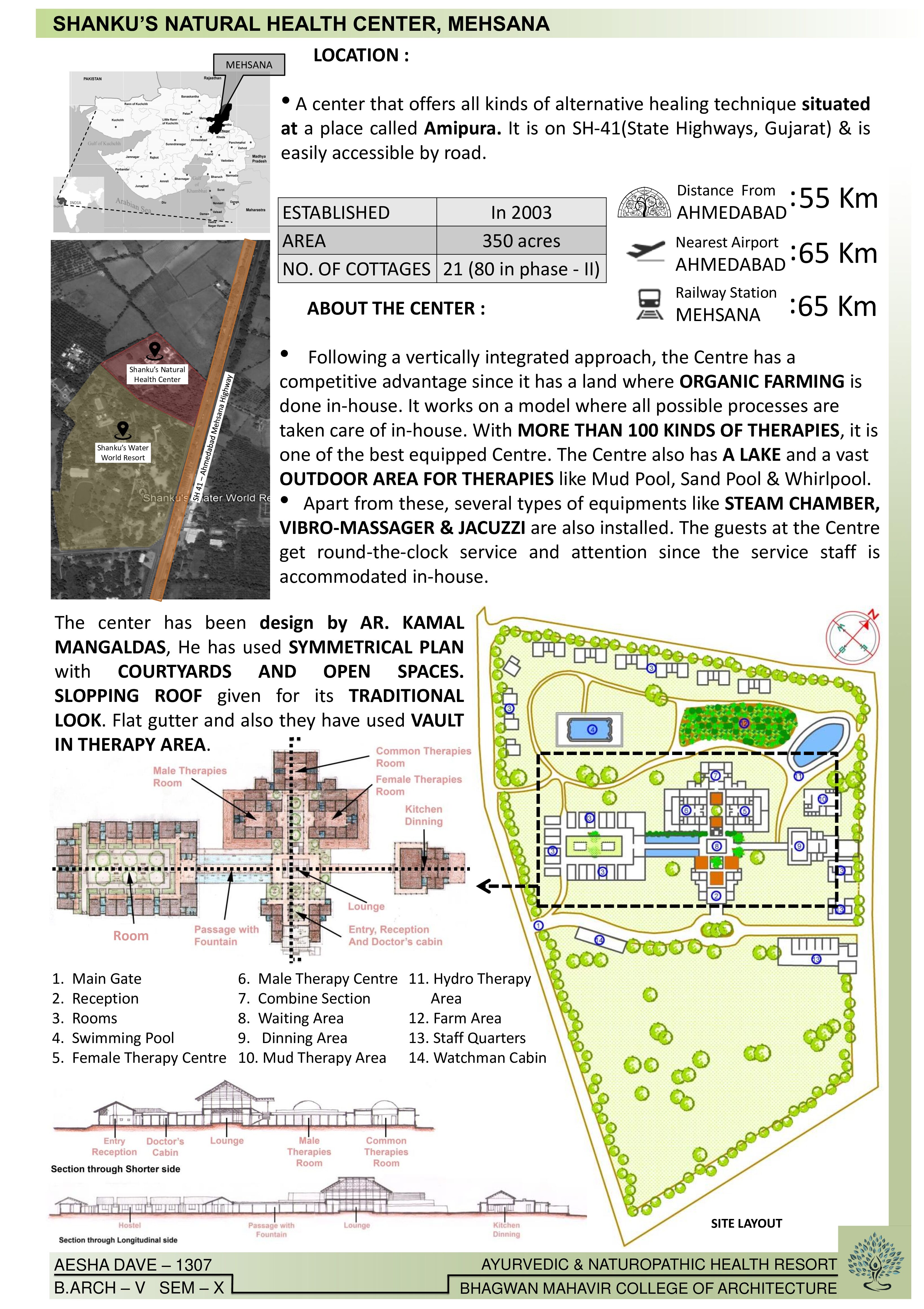 SHANKU’S NATURAL HEALTH CENTER, MEHSANA | A center that offers all kinds of alternative healing technique situated  at a... preview image