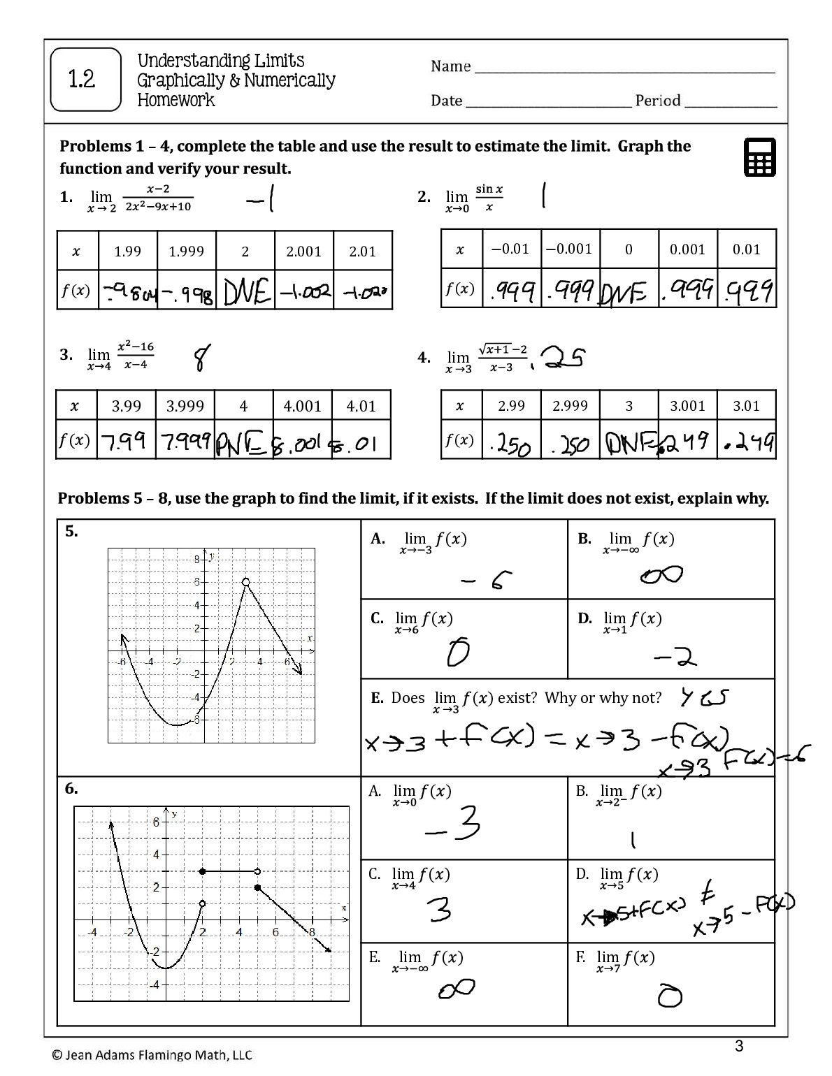 Understanding Limits Graphically & Numerically Homework Assignment_1.2_AP preview image