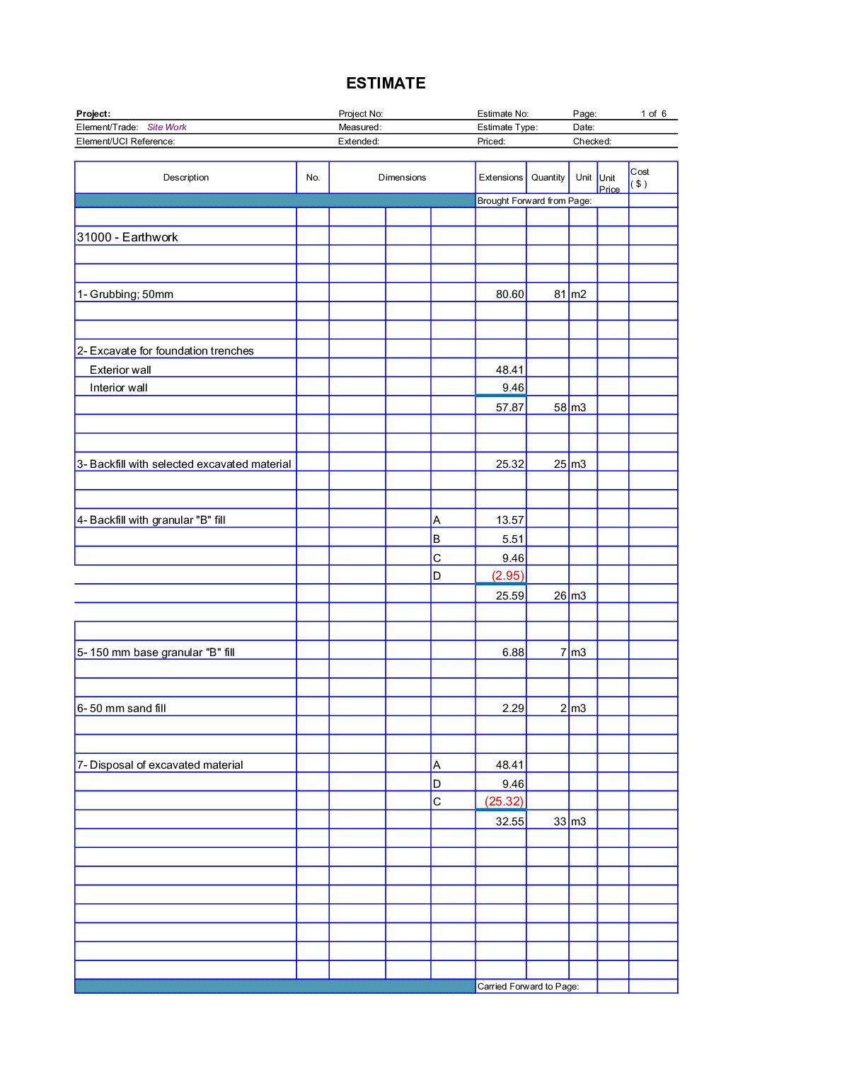 BLDG 9189 Construction Estimating 1 Assignment 1 Solution preview image