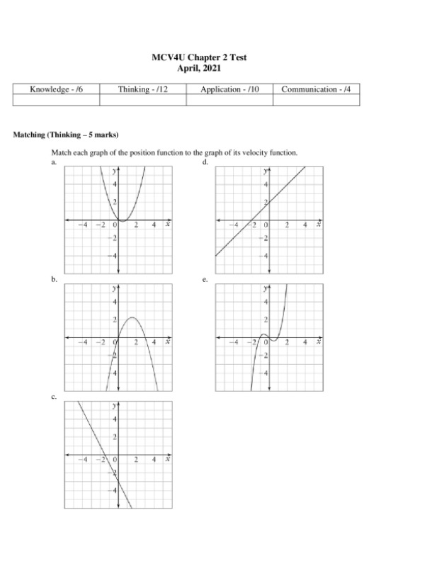MCV4U_Chapter_2_Test_April_2021.pdf
